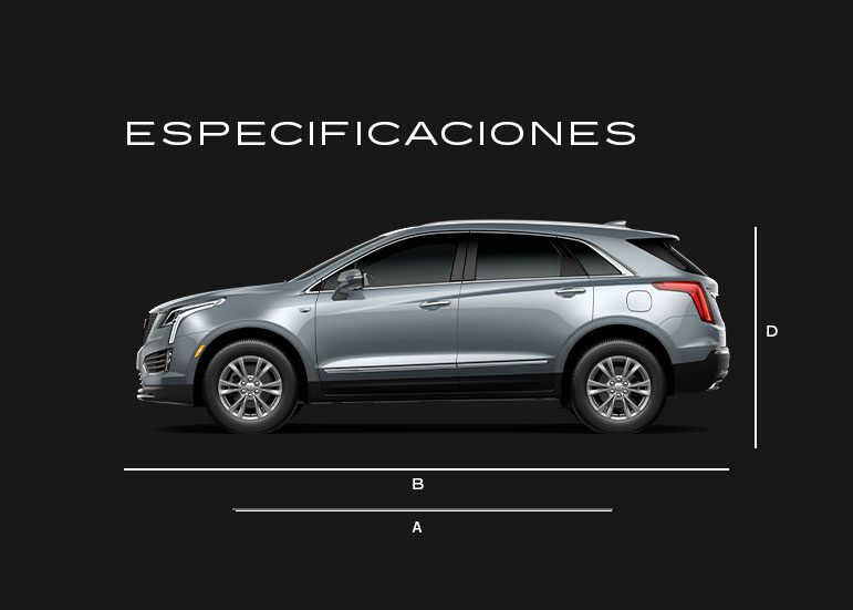 Especificaciones de tu Cadillac XT5 2024, SUV de lujo